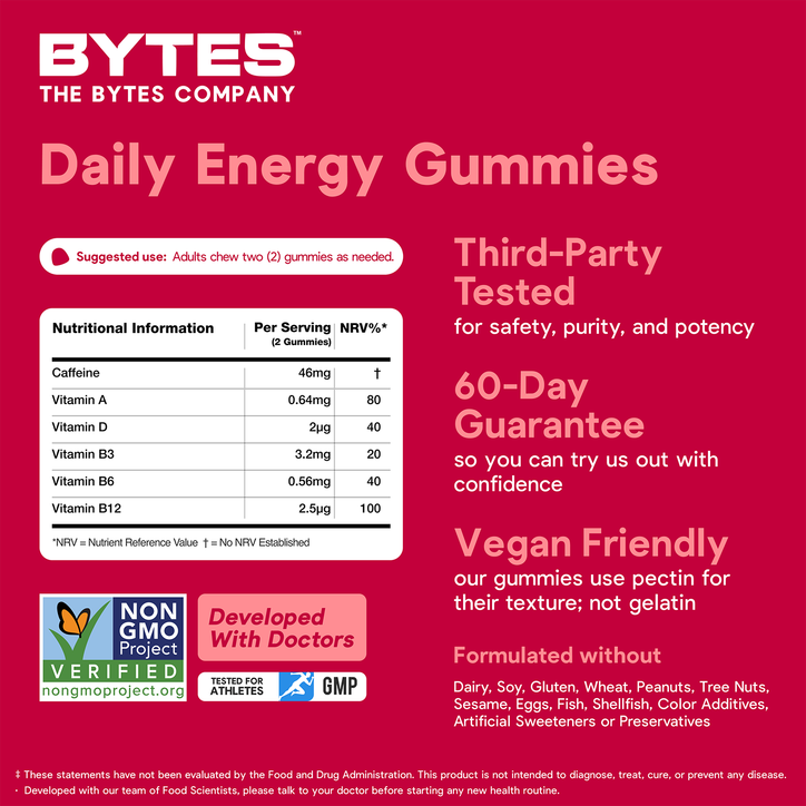 Energy Bytes - Strawberry