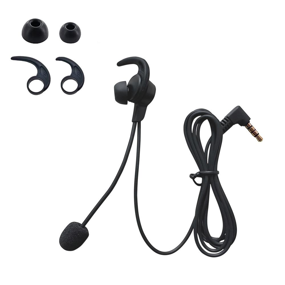RefStore Communication Set with Case