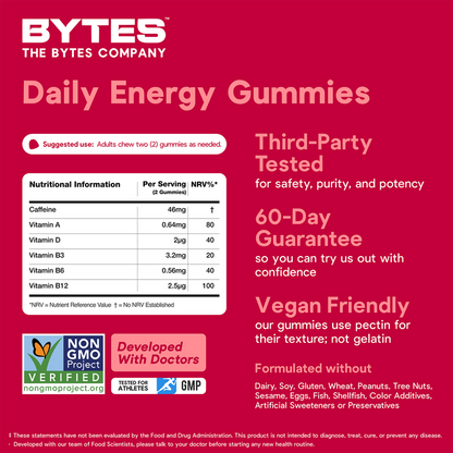 Energy Bytes - Strawberry
